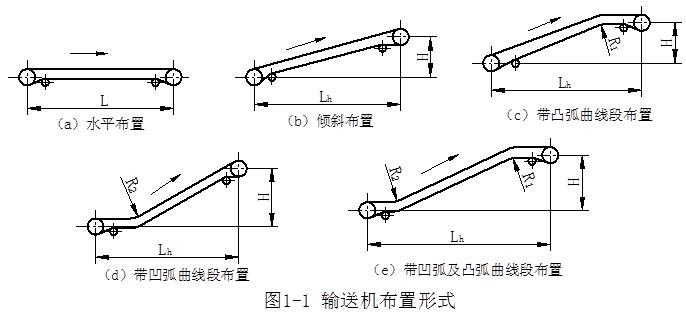 TD75型91抖音成长人版下载安装型号